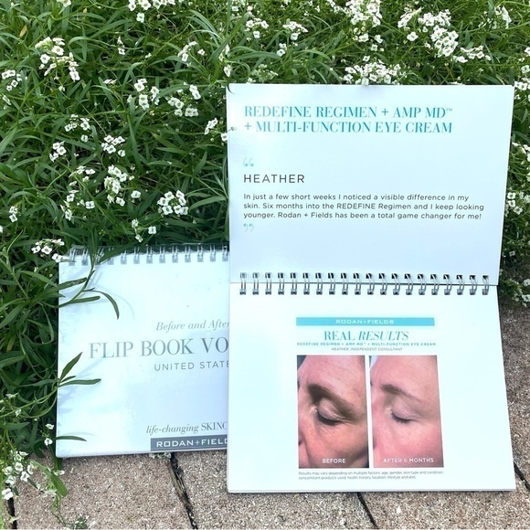 𝅺2 Rodan + Fields Volume 7 Before And After Flip Books - Picture 3 of 4